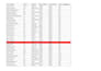 manage excel spreadsheets copy paste work and typing work